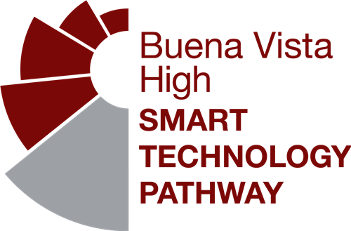 Smart Technology Pathway Logo